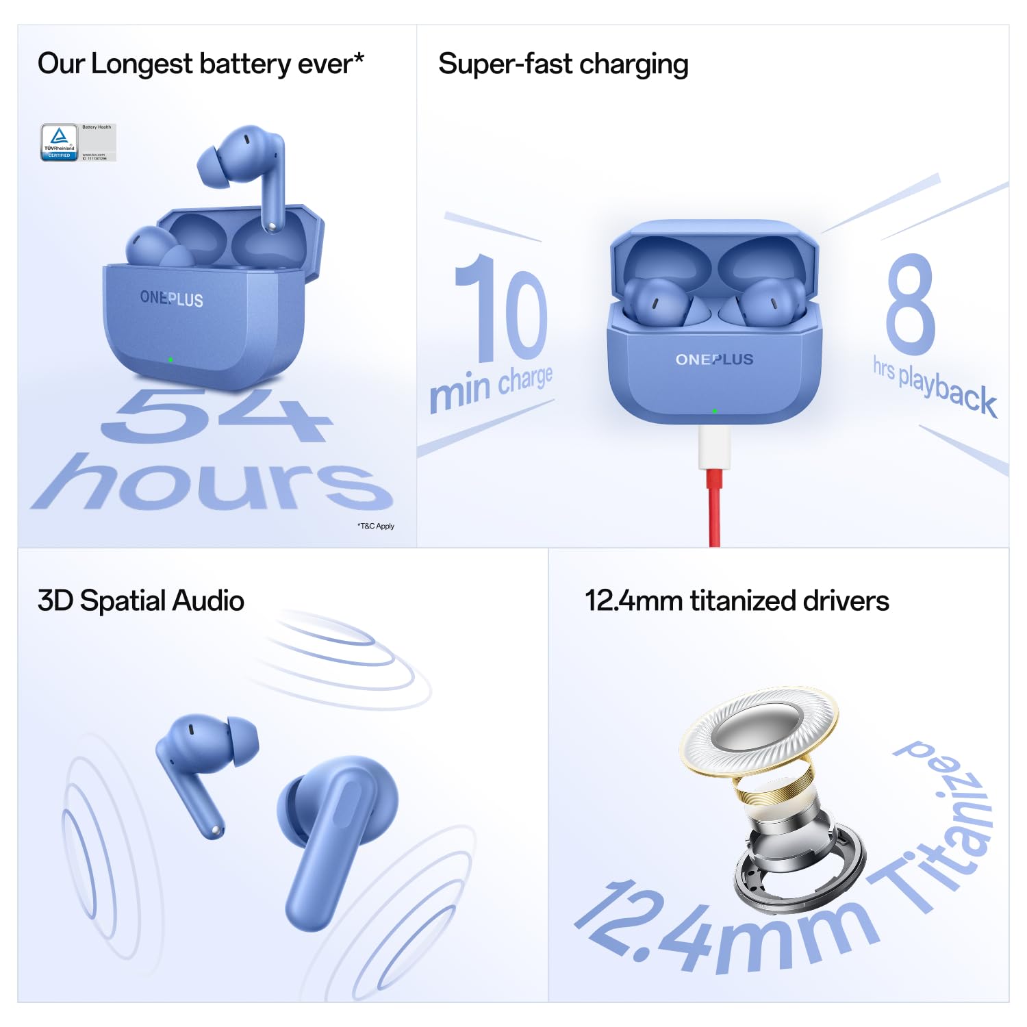 OnePlus Nord Buds 3r TWS Earbuds up to 54 Hours Playback, 2-mic Clear Calls, 3D Spatial Audio, AI Translation, 12.4mm Drivers, Dual-Device Connectivity, 47ms Low Latency - Ash Black - Image 3